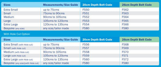 Fulcionel Hernia Support Belt, Anti-Roll, Unisex (Ostomy)