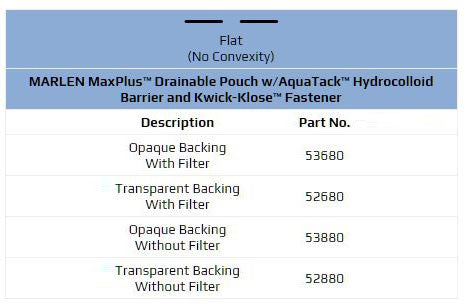 Marlen MaxPlus One Piece Flat Drainable Pouch with Kwick-Klose II Fastener with AquaTack Barrier