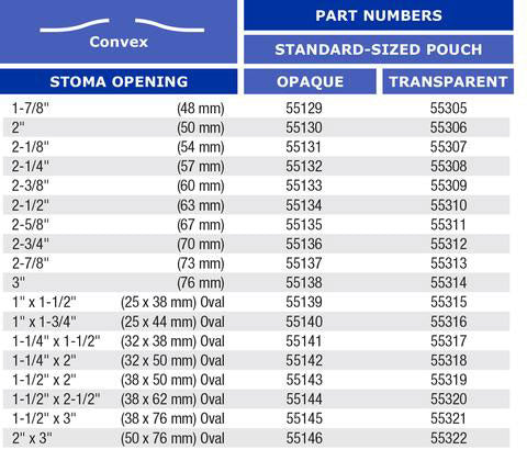 Marlen SuperFlat MiniMax One Piece Drainable Pouch with Kwick-Klose II Fastener with AquaTack Barrier - Cut to Fit