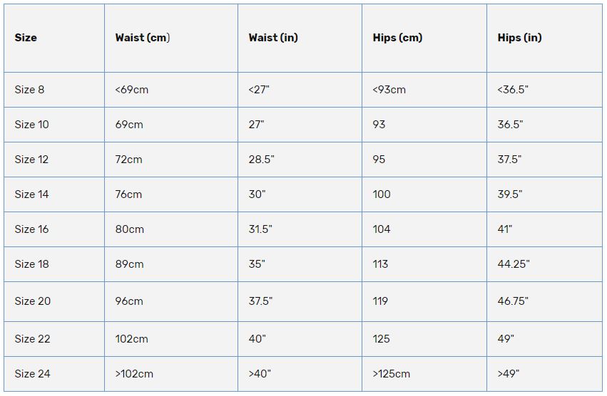 CUI Ostomy Culotte taille haute en coton pour femme avec poche